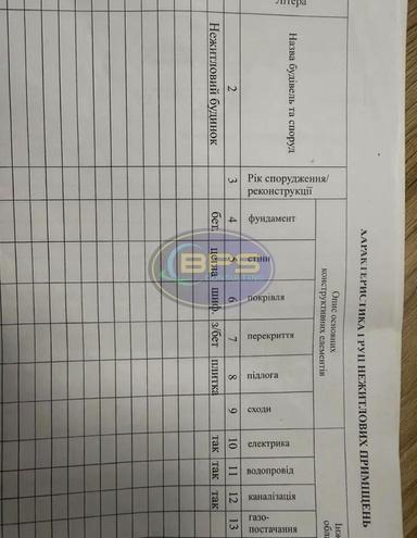 Commercial real estate at st. Brigadnaya (area 304,9 m²) - Atlanta.ua - photo 32