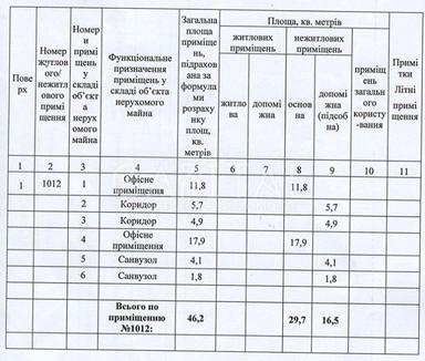 Комерційна нерухомість за адресою вул. Коноплянська (площа 46,2 м²) - Atlanta.ua - фото 16