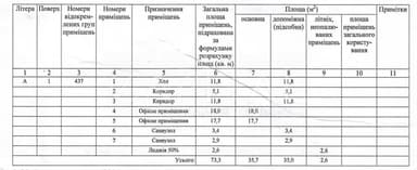 Коммерческая недвижимость по адресу ул. Полесская (площадь 73 м²) - Atlanta.ua - imageAlt 16