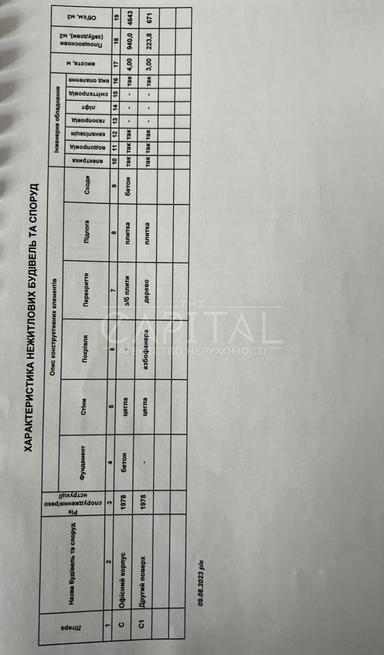 Комерційна нерухомість за адресою вул. Зарічна (площа 923 м²) - Atlanta.ua - фото 19