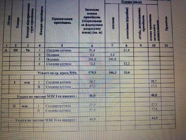 Commercial real estate at st. Grodnenskaya (area 570 m²) - Atlanta.ua - photo 25