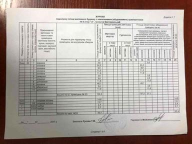 Коммерческая недвижимость по адресу ул. Златоустовская (площадь 134 м²) - Atlanta.ua - фото 25
