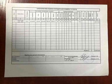 Коммерческая недвижимость по адресу ул. Златоустовская (площадь 134 м²) - Atlanta.ua - фото 26