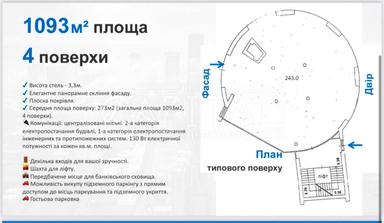 Коммерческая недвижимость по адресу просп. Лобановского (площадь 1093 м²) - Atlanta.ua - фото 9