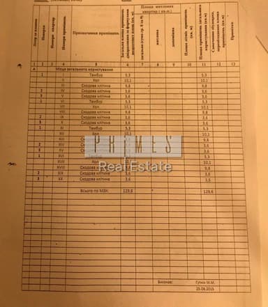 Коммерческая недвижимость по адресу (площадь 645 м²) - Atlanta.ua - imageAlt 34