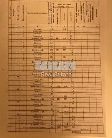 Коммерческая недвижимость по адресу (площадь 645 м²) - Atlanta.ua - imageAlt 32