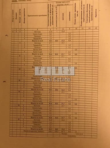 Коммерческая недвижимость по адресу (площадь 645 м²) - Atlanta.ua - imageAlt 33