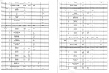 Коммерческая недвижимость по адресу (площадь 4800000 м²) - Atlanta.ua - imageAlt 60