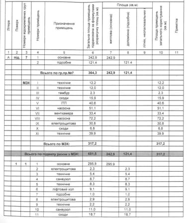Коммерческая недвижимость по адресу (площадь 4800000 м²) - Atlanta.ua - imageAlt 59