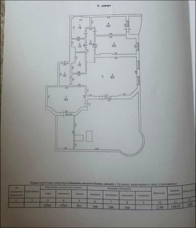 3-комнатная квартира по адресу Клубничный пер. (площадь 141 м²) - Atlanta.ua - imageAlt 37