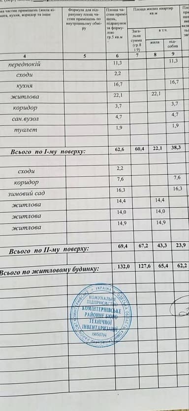 House by the address st. Sobornaya (area 132 m²) - Atlanta.ua - photo 61