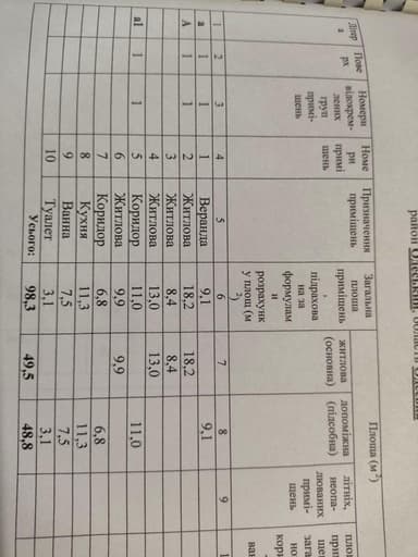 Дом по адресу (площадь 98,3 м²) - Atlanta.ua - фото 55