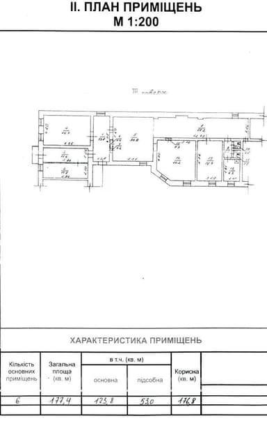 Комерційна нерухомість за адресою вул. Ланжеронівська (площа 177 м²) - Atlanta.ua - фото 22