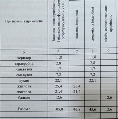 3-комнатная квартира по адресу Спортивный пер. (площадь 105 м²) - imageAlt 7 3-комнатная квартира по адресу Спортивный пер. (площадь 105 м²) - Atlanta.ua - imageAlt 7