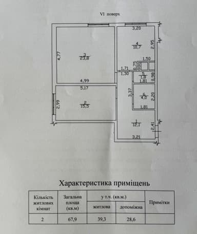 2-кімнатна квартира за адресою вул. Тіниста (площа 68 м²) - Atlanta.ua - фото 42