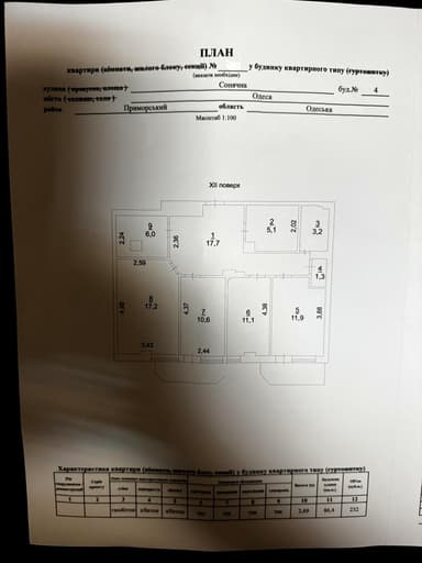 3-кімнатна квартира за адресою вул. Сонячна (площа 86,4 м²) - Atlanta.ua - imageAlt 16