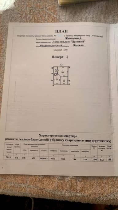 1-комнатная квартира по адресу (площадь 38 м²) - Atlanta.ua - imageAlt 24
