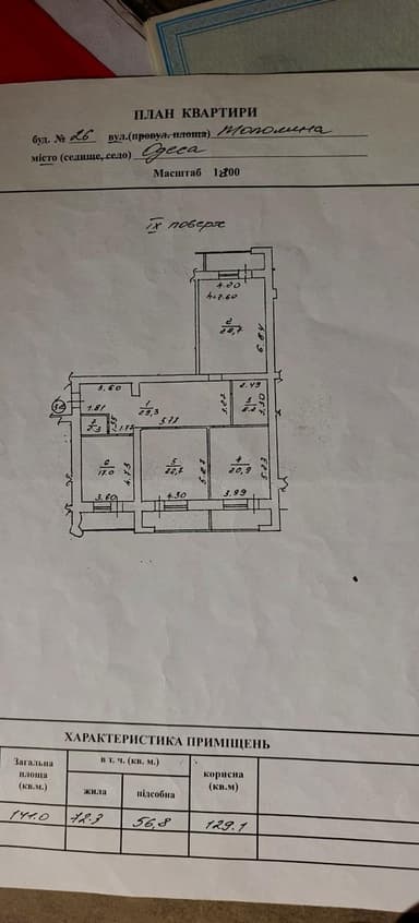 3-комнатная квартира по адресу ул. 13-го трамвая линия (площадь 150 м²) - Atlanta.ua - imageAlt 78