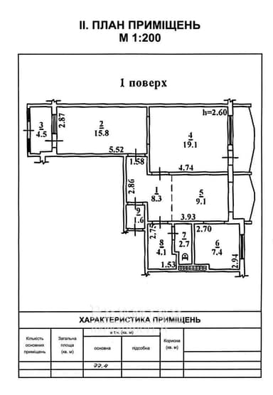 Коммерческая недвижимость по адресу Днепропетр. Дор. (площадь 77,5 м²) - Atlanta.ua - imageAlt 9