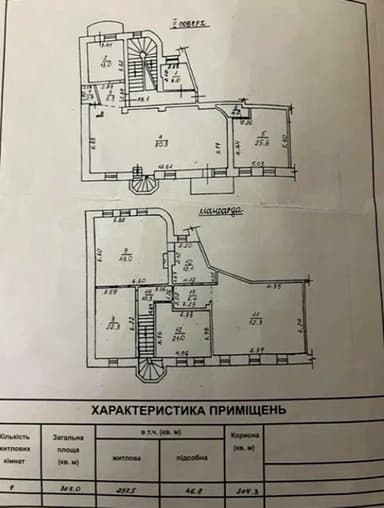 Многокомнатная квартира по адресу (площадь 307 м²) - Atlanta.ua - imageAlt 10