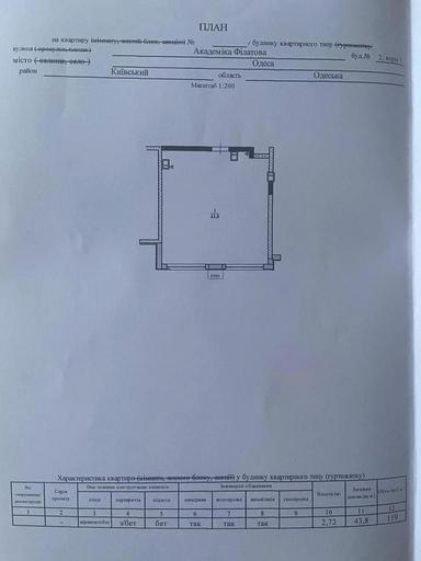 1-комнатная квартира по адресу ул. Филатова ак. (площадь 43 м²) - Atlanta.ua - фото 19