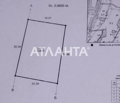 Объект снят с продажи - Atlanta.ua - фото 14