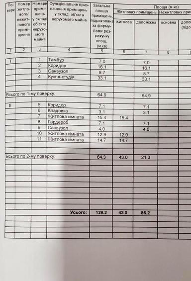 Будинок за адресою (площа 129 м²) - Atlanta.ua - фото 15