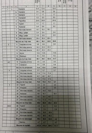 Многокомнатная квартира по адресу ул. Маразлиевская (площадь 415 м²) - Atlanta.ua - фото 54