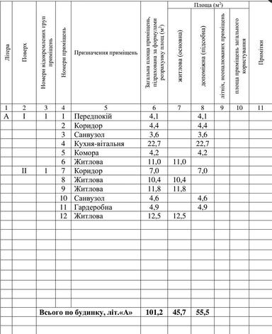 Дом по адресу ул. Абрикосовая (площадь 101 м²) - Atlanta.ua - фото 8