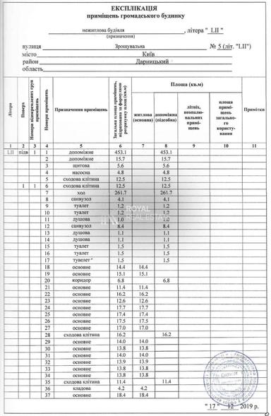 Комерційна нерухомість за адресою вул. Зрошувальна (площа 4000 м²) - Atlanta.ua - фото 37