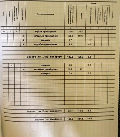 Commercial real estate at st. Ul Zlatoustovskaya (area 156 m²) - Atlanta.ua - photo 42