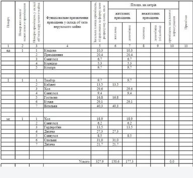 House by the address (area 328 m²) - Atlanta.ua - photo 22