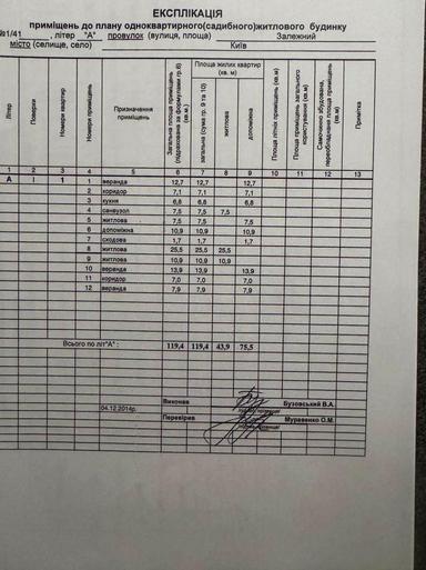 House by the address (area 120 m²) - Atlanta.ua - photo 41