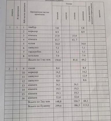 Будинок за адресою (площа 300 м²) - Atlanta.ua - фото 71
