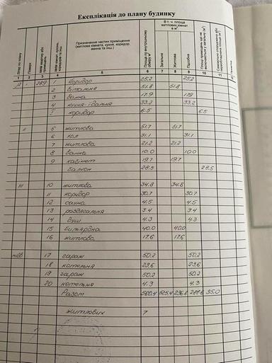 House by the address st. Bogolyubova (area 525 m²) - Atlanta.ua - photo 77