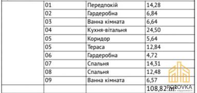 Будинок за адресою вул. Капітульна (площа 110,6 м²) - Atlanta.ua - фото 32