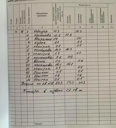 4+-rooms apartment apartment by the address st. Lennona Dzh ul (area 83,3 m²) - Atlanta.ua - photo 48