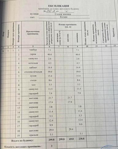 Дом по адресу (площадь 500 м²) - Atlanta.ua - фото 90