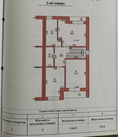 House by the address (area 135 m²) - Atlanta.ua - photo 44