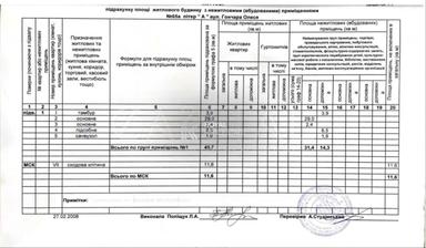 Коммерческая недвижимость по адресу ул. Старонаводницкая (площадь 46 м²) - Atlanta.ua - фото 18