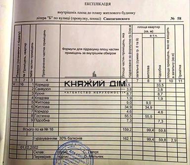 Коммерческая недвижимость по адресу ул. Саксаганского (площадь 162,1 м²) - Atlanta.ua - фото 67