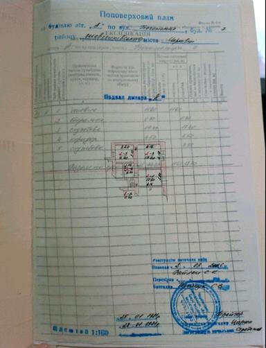 Комерційна нерухомість за адресою вул. Богомольця Олександра академіка (площа 43,3 м²) - Atlanta.ua - фото 32