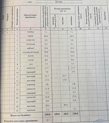 Дом по адресу (площадь 500 м²) - Atlanta.ua - фото 92