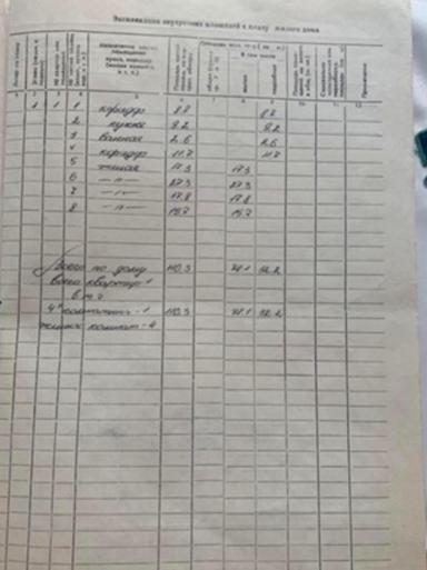 Дом по адресу (площадь 224 м²) - Atlanta.ua - фото 41