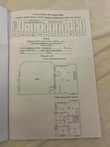 4+-rooms apartment apartment by the address (area 304 m²) - Atlanta.ua - photo 162