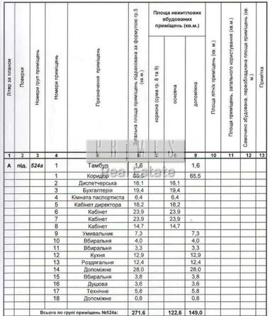 Commercial real estate at (area 272 m²) - Atlanta.ua - photo 48