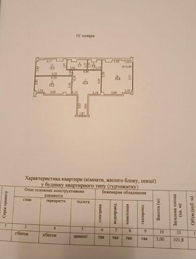 2-комнатная квартира по адресу ул. Дача Ковалевского (площадь 102 м²) - Atlanta.ua - фото 13