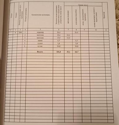 2-комнатная квартира по адресу ул. Дача Ковалевского (площадь 102 м²) - Atlanta.ua - фото 14