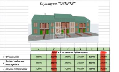 House by the address st. Universitetskaya (area 103 m²) - Atlanta.ua - photo 30