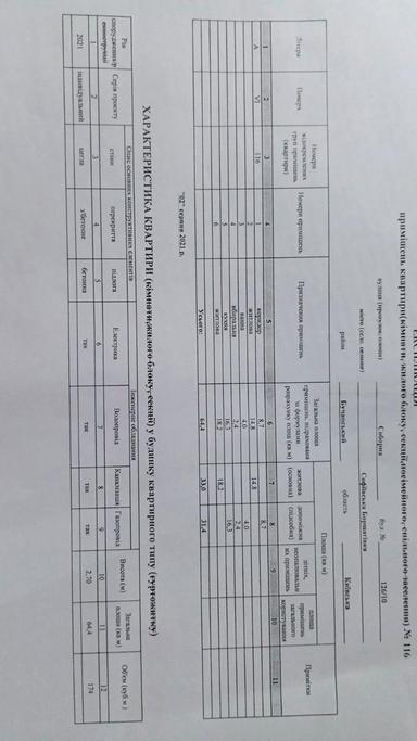 2-комнатная квартира по адресу ул. Свободы (площадь 64,4 м²) - Atlanta.ua - фото 12